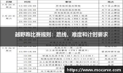 yy易游体育平台
