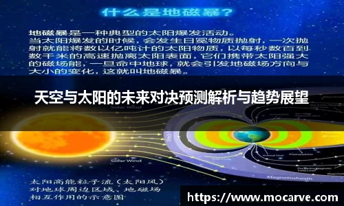 天空与太阳的未来对决预测解析与趋势展望